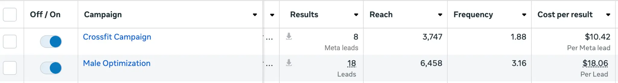 Multiple campaigns with low costs